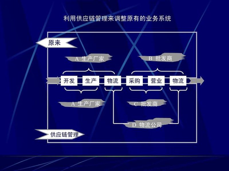 厦门琼冰贸易:行业的风向标与创新者