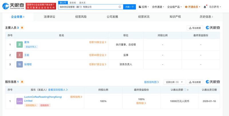 厦门琼冰贸易:一场商业变革的新航程